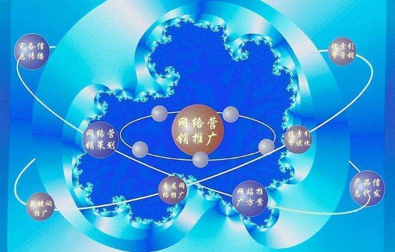 贵溪新媒体运营企业需要掌握的网络推广技巧有哪些